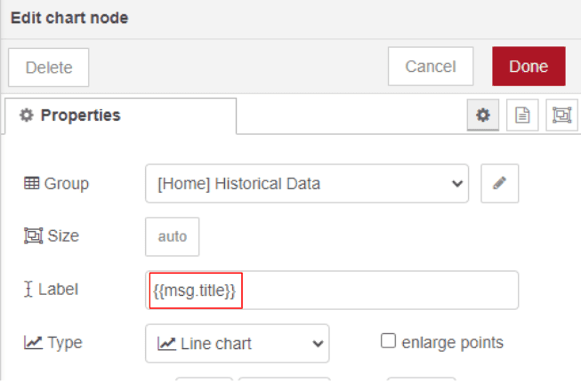 Screenshot of the chart widget setting label dynamically "Screenshot of the chart widget setting label dynamically"