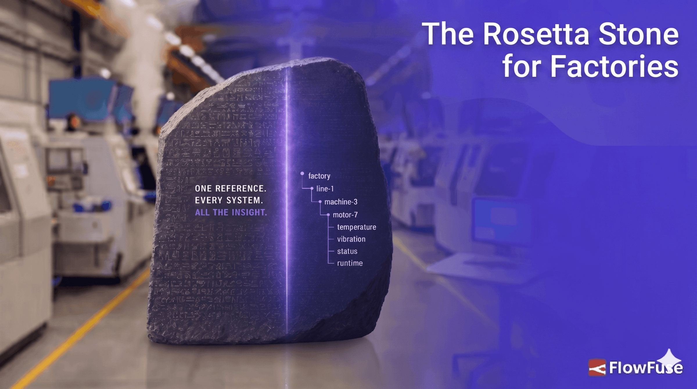 Image representing The Rosetta Stone for Factories: Why IIoT Needs a Common Language First